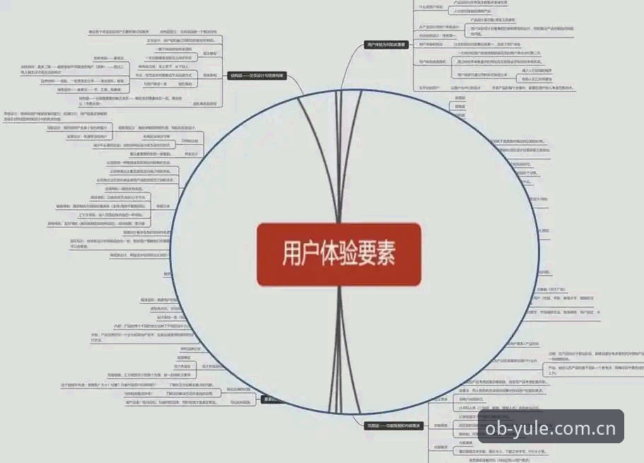 ob欧宝体育平台用户体验深度分析：从登录到VIP服务的全链路创新